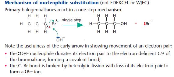 Halogenoalkanes - Chemistry A-Level Revision